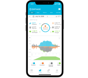 Enphase Monitoring App